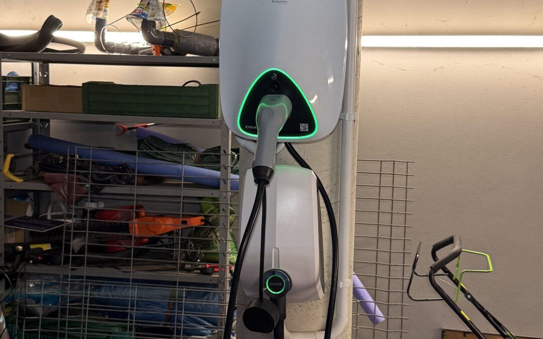 Ładowarki samochodów elektrycznych