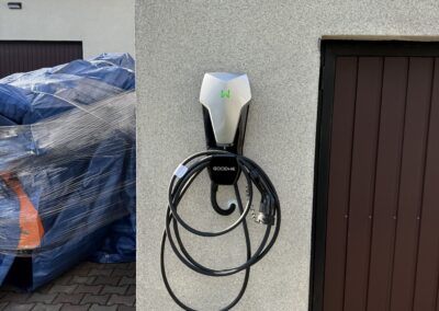 Ładowarki samochodów elektrycznych